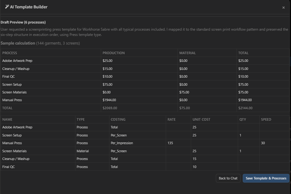 AI Template Builder draft preview with sample calculation and process configuration