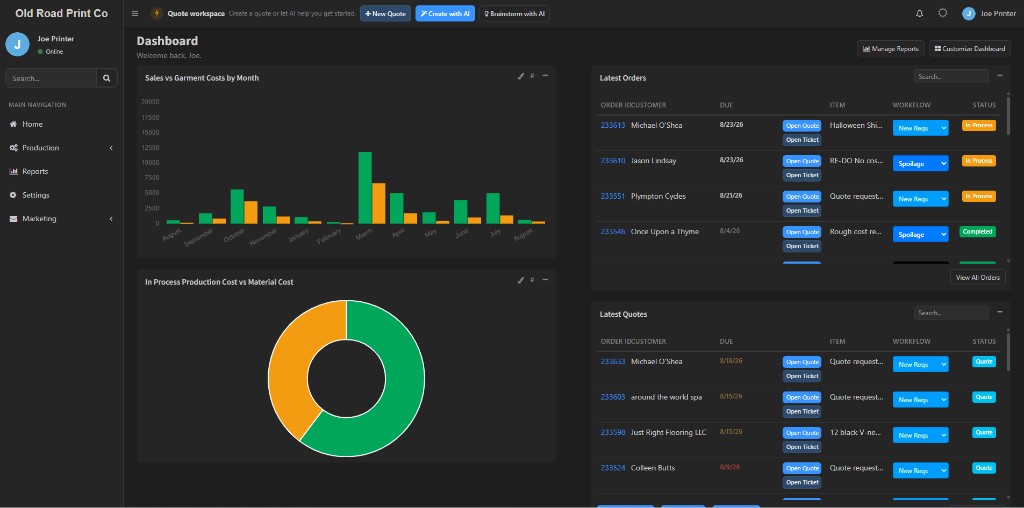 My Print Shop MIS dashboard showing sales charts, orders, and quotes